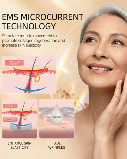 DermaLuxe Contour Facial Roller