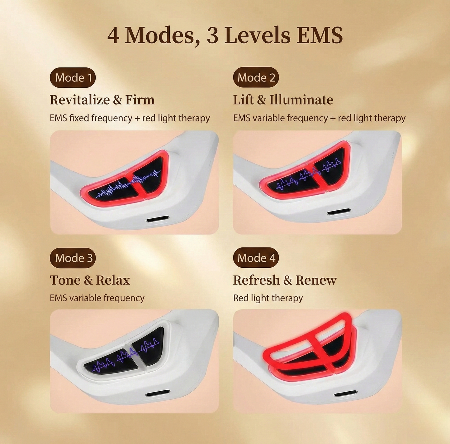 DermaLuxe Under-Eye Massage Glasses
