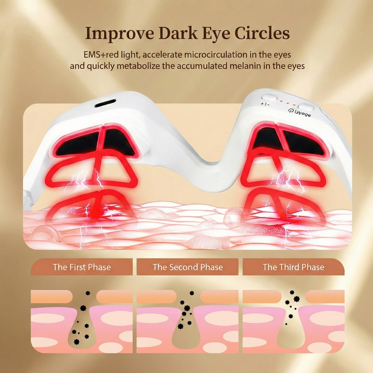 DermaLuxe Under-Eye Massage Glasses
