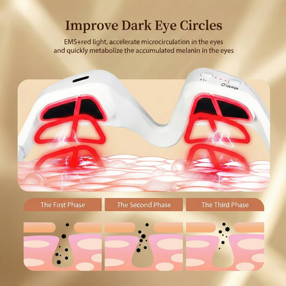 DermaLuxe Under-Eye Massage Glasses