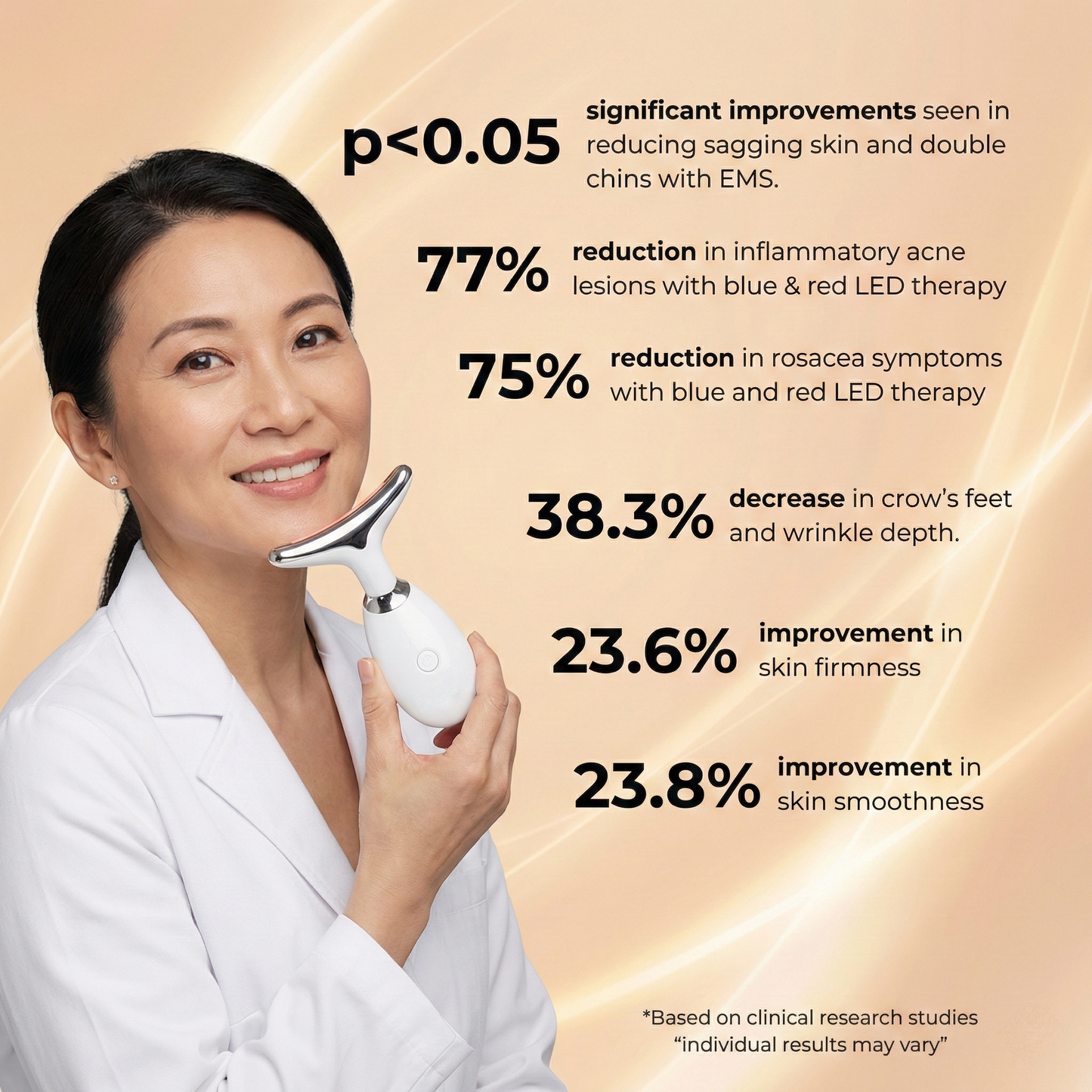 DermaLuxe 7-in-1 LED Facial Sculptor