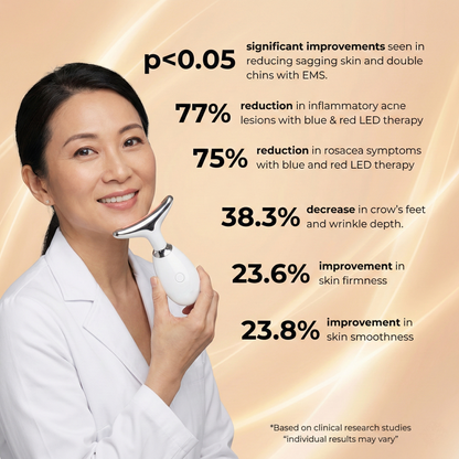 DermaLuxe 7-in-1 LED Facial Sculptor