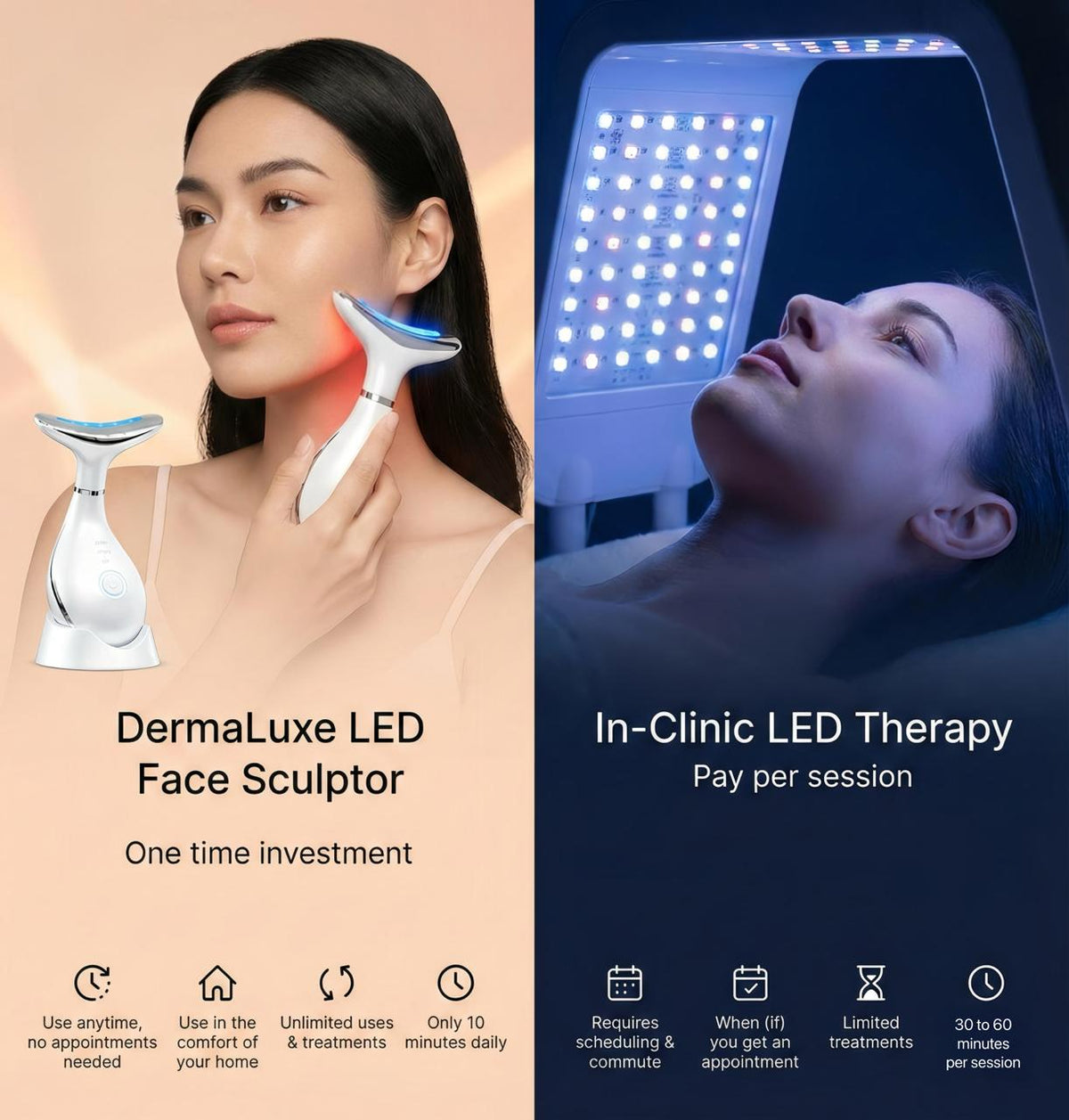 DermaLuxe 7-in-1 LED Facial Sculptor