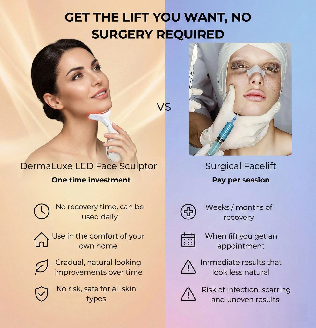 DermaLuxe 7-in-1 LED Facial Sculptor