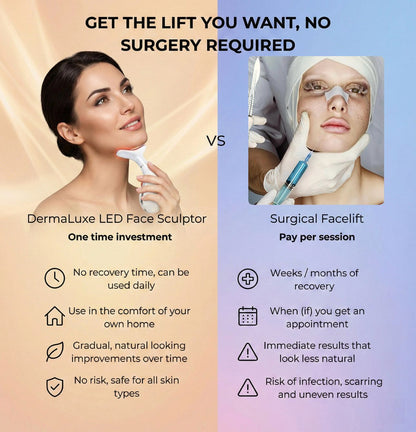 DermaLuxe 7-in-1 LED Facial Sculptor