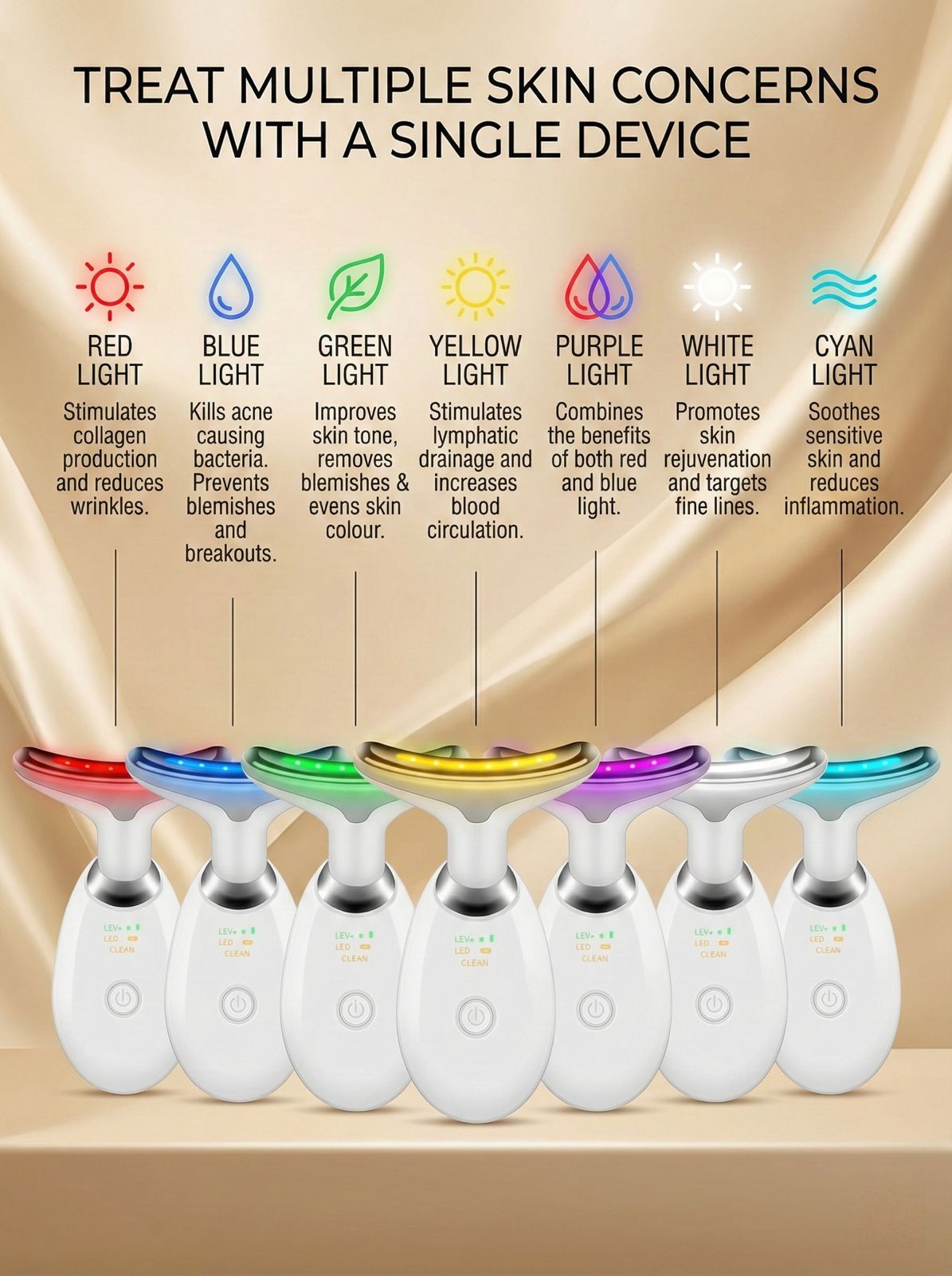 DermaLuxe 7-in-1 LED Facial Sculptor