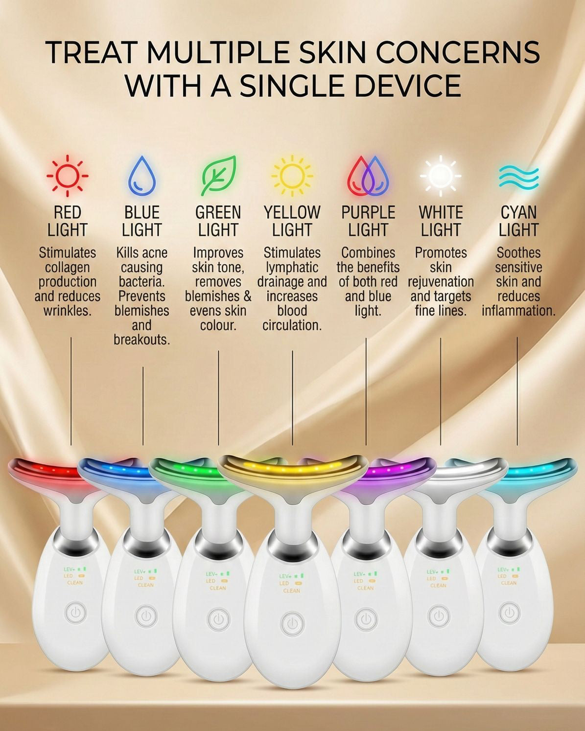 DermaLuxe 7-in-1 LED Facial Sculptor