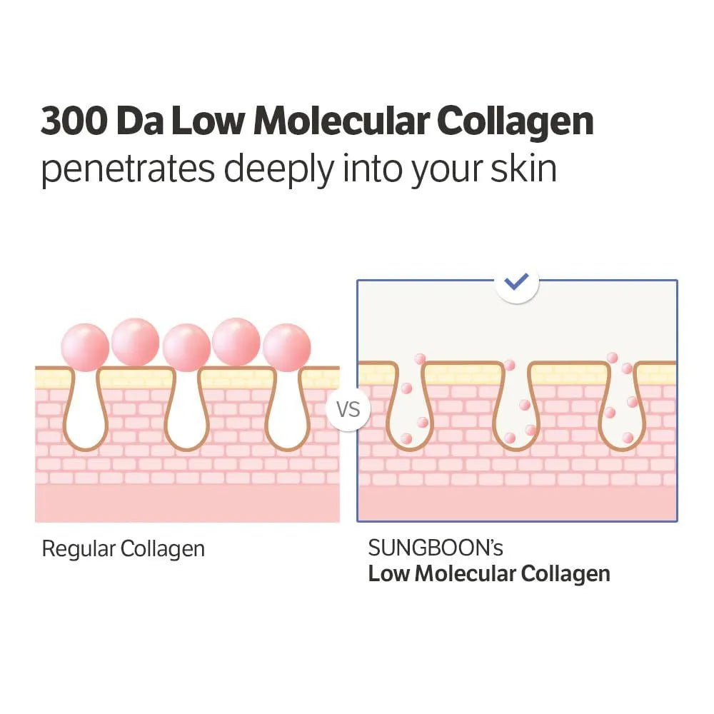 Deep Collagen Power Boosting Cream-in-Serum